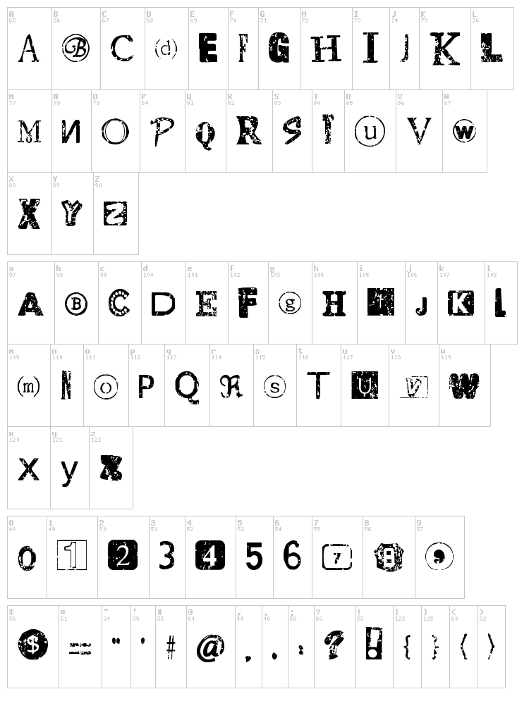 Distressed Ransom Note font map